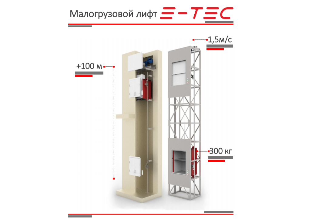 малогрузовой лифт Е-ТЕС.png